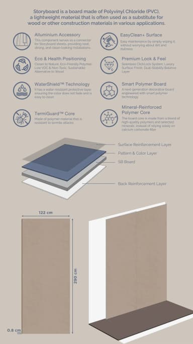 STORYBOARD BAMBOO CHARCOAL untuk Wall Panel custom Kaelie Decor - gambar 4